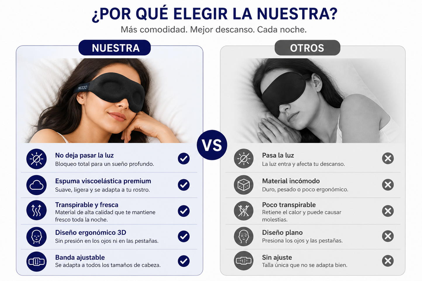 Máscara de Ojos para Dormir